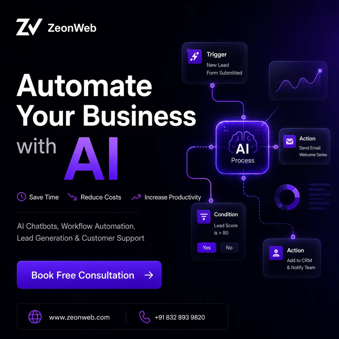 AI Automation banner